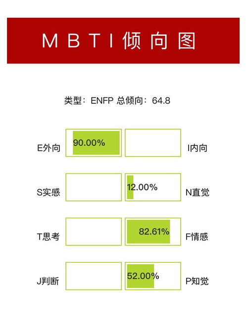 董明珠MBTI是INFJ_董明珠原来是 i 人！测试结果显示：INFJ