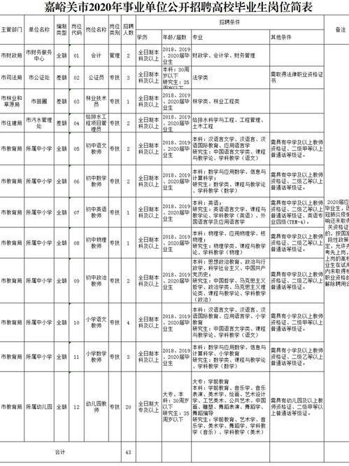 甘肃发布救援需求公告_“黄金救援时间将缩短”！甘肃发布救援需求公告