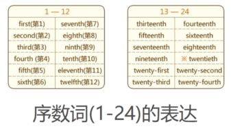 英语二翻译 赶集_幼儿启蒙有声绘本阅读:《At the fair》去集市看动物