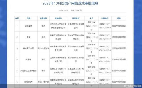 新批准国产网游版号达105款_新批准国产网游版号达105款