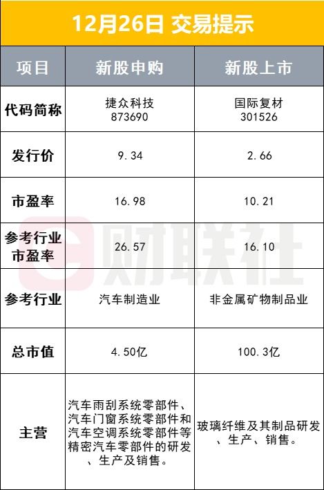 两办鼓励各单位安排职工除夕休息_两办发文：鼓励各单位安排职工在除夕休息！