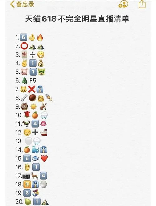 明星emoji代号_Emoji表情版明星名字，来一眼认出你家爱豆