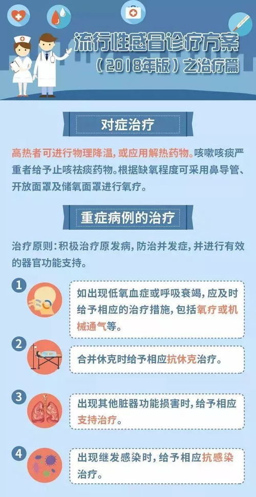 流感发病的48小时是自救黄金时间_流感治疗抓住48小时黄金时期，可有效控制病情