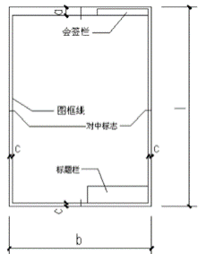 CAD绘制图幅步骤(cad如何绘制三维图)