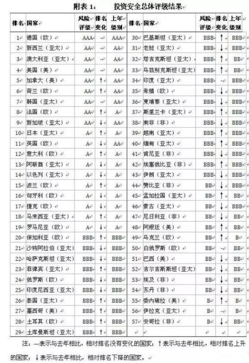 海外的钱好赚吗_国外钱好赚？我，留学英国9年，刚毕业就被骗20万，被迫流落街头