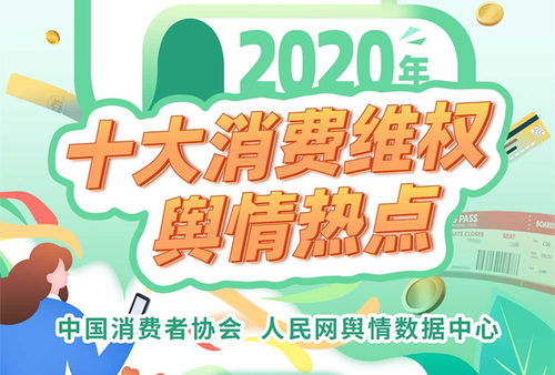 2023十大消费维权舆情热点解析_2023年十大消费维权舆情热点：外卖包装“刺客”、民宿“涨价退单”等被点名