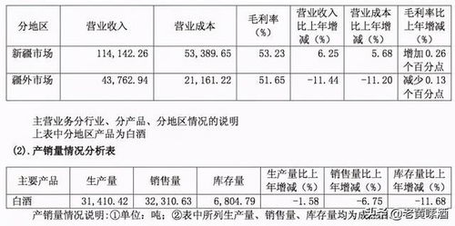 假发销量翻6倍多数发往新疆_假发市场新动向：销量激增六倍，新疆民族舞蹈假发辫子成新宠