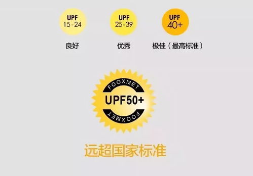 精简后的低成本防晒_这5个平价防晒霜最适合学生党，好用还不贵，第4个防晒效果超好