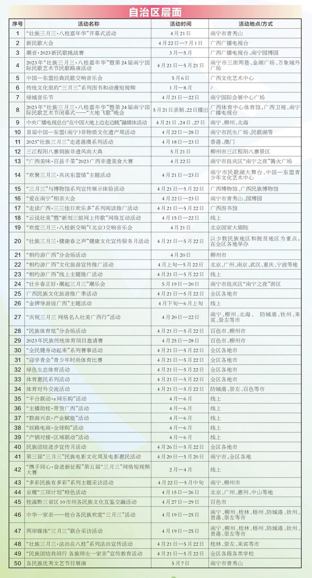 广西壮族三月3有哪些活动  壮族三月三的特色活动