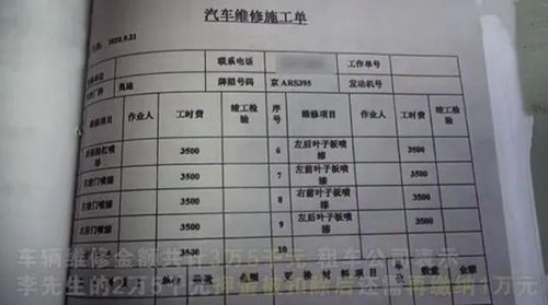 男子租车后因小划痕遭7万索赔_大学生成都租车后车灯有划痕被索赔近7万，涉事车行多次被投诉，当地汽车租赁协会发声