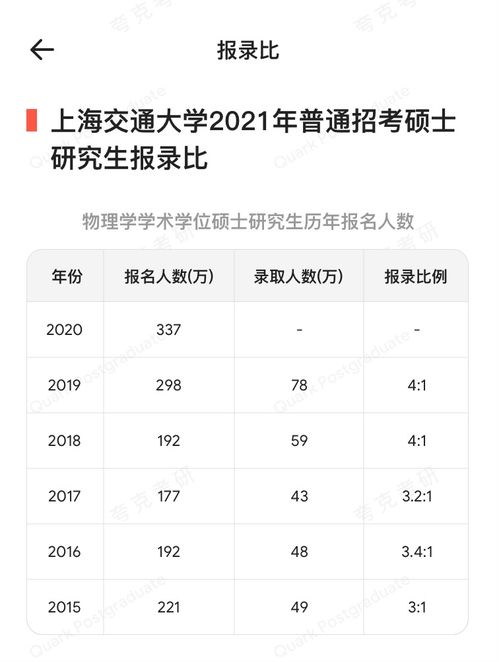 #夸克崩了#“夸克”疑似页面崩溃登上热搜，官方：已可继续使用