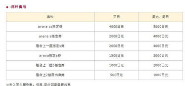 三百多的票价这个转场值三百_3月29日起重庆航空重庆往返北京航班将转场至大兴机场运行，票价最低200元起