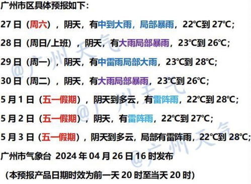 广州五一假期雨势有望减弱_最新预报：“五一”假期广州雨势或有所减弱