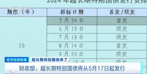 超长期特别国债5月17日发行_超长期特别国债5月17日发行