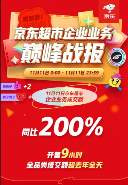 和京东超市一起比个新_商超大战风云再起，天猫、京东斗智斗勇，到底谁会更胜一筹？