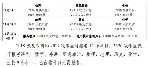 运动后身体变化时间轴_坚持锻炼1周、1个月、1年后身体会有哪些变化？