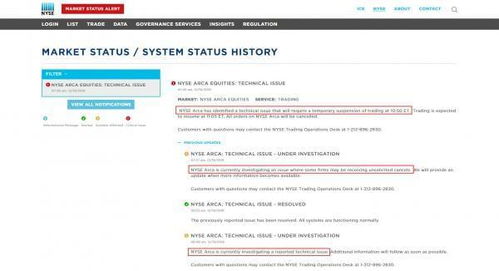 纽交所出技术故障_美股部分股票价格一度跌超98% 纽交所：技术故障