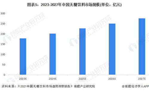 爱喝含糖饮料的女性肝癌风险更高_研究发现每天饮用含糖饮料的女性患肝癌风险可能更高