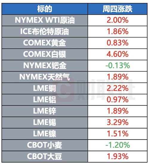 欧洲央行宣布降息25个基点_欧洲央行宣布降息25个基点