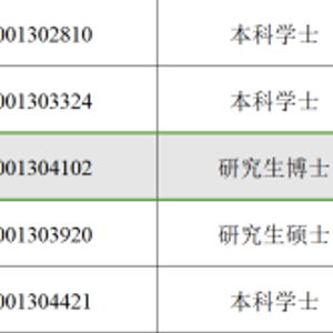 斯坦福大学博士拟被录用乡镇公务员_正在公示！这位斯坦福博士，拟录用为乡镇公务员