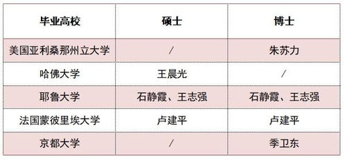 法学首选五院四系_五院四系排名：哪所大学的法学最好？答案在这