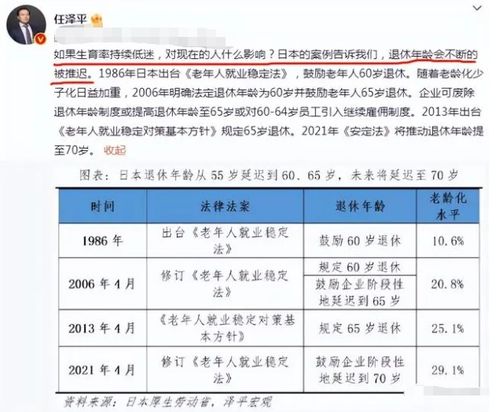 韩国政府出招提升生育率引韩网民争议_韩国政府出招提升生育率，韩国网民态度不一