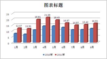 刮刮乐销量大跌_5月份刮刮乐销量跌超30%，有店主称：“每天都在催货”