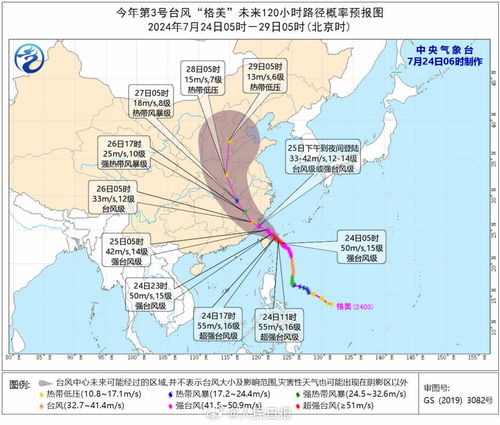 台风暴雨高温多预警齐发_注意防范！台风、高温、暴雨、强对流多预警齐发