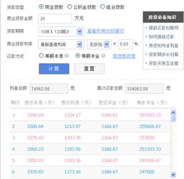 黑贷款公司借10万月还14万_朱耿洲：不法贷款中介常见套路与涉嫌罪行有哪些？