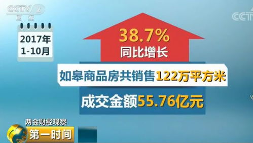 今年来十余城陆续落地购房落户_广州花都宣布买房可享准户口待遇！今年来十余城陆续落地“购房落户”