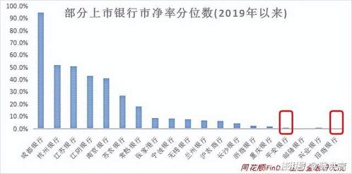 吉祥航空股价跌跌不休_吉祥航空：公司2024年度中期利润分配预案尚待公司股东会审议，请您关注公司后续披露的相关公告