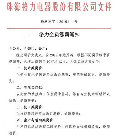 公司人事造假冒领近1900万工资_胆大！公司人事造假冒领近1900万工资