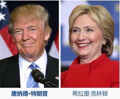 特朗普赢得佛州全部选举人票_美国佛州州长：共和党总统候选人特朗普赢得该州全部选举人票