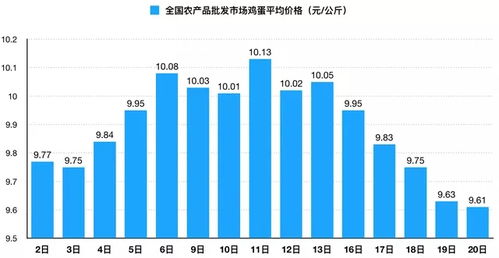 金价连跌5天创两月新低_热闻｜金价连跌5天创两月新低！消费者开始出手，网友：快使劲跌吧！