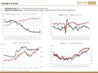 加拿大降息对贵金属的影响_美元加息对各国货币的影响