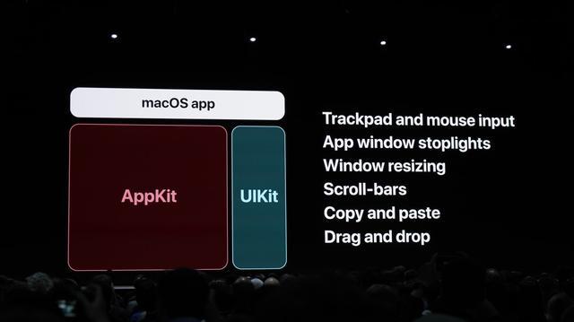 苹果 WWDC 2018发布会最新消息！最全总结看这里！