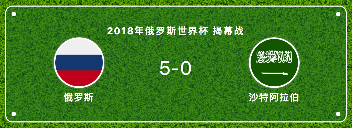 俄罗斯5-0沙特取开门红，切里舍夫梅开二度，戈洛温两传一射