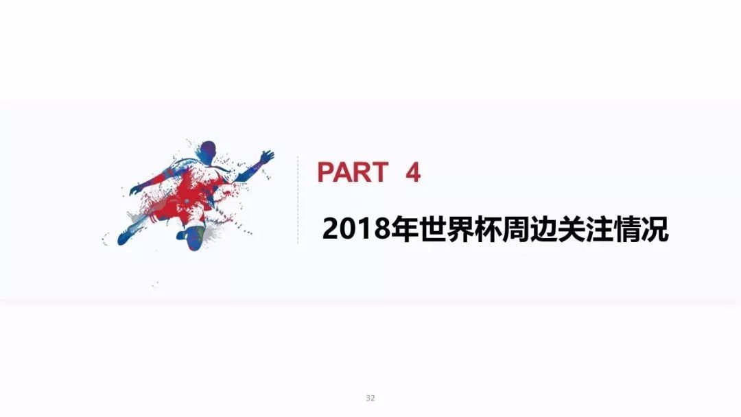 谁在一起嗨球？2018世界杯用户行为洞察