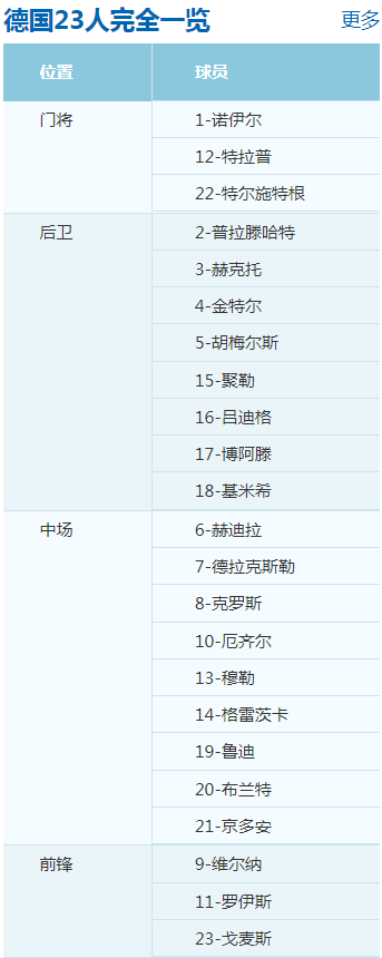 2018俄罗斯世界杯德国vs瑞典6月24日02：00直播地址在线播放地址 附比分分析