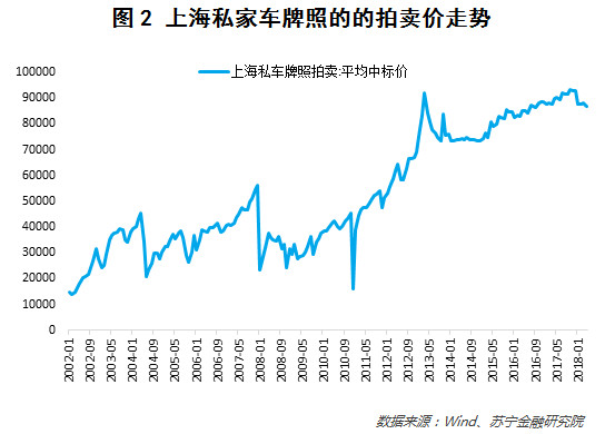 硬币的另一面：共享经济的三大隐忧