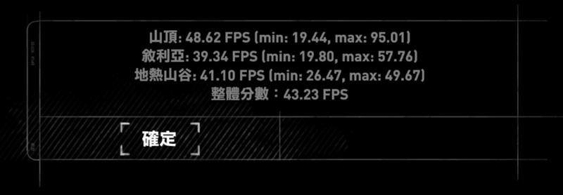 升级的不止是GTX1050独显！小米笔记本Pro GTX评测：i7终于满血