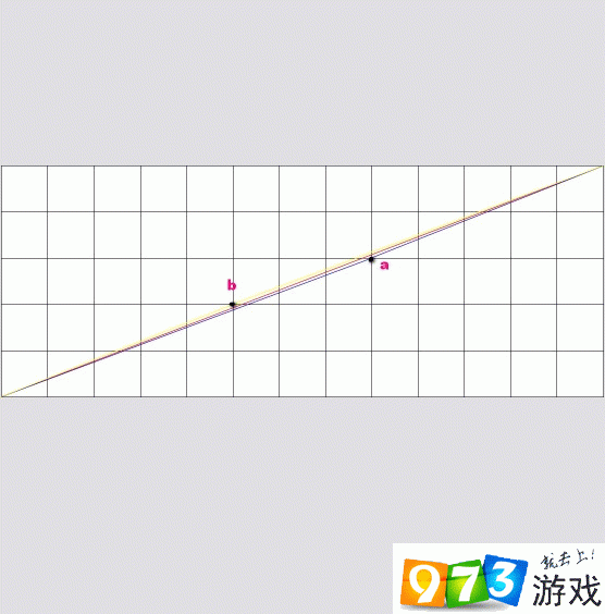 两个谬一样的三角形为什么少了一块？附解题方法大全