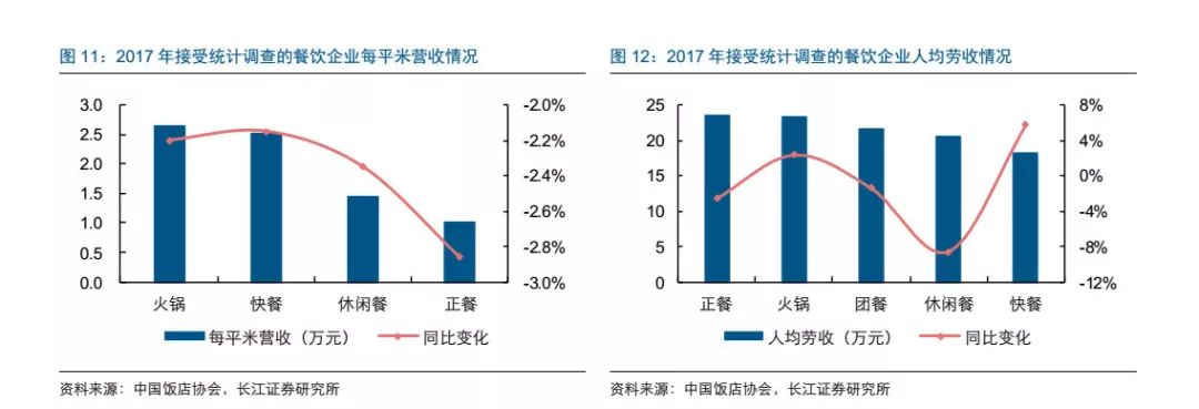 海底捞上市 附招股说明书 海底捞每股多少钱？17.80港元