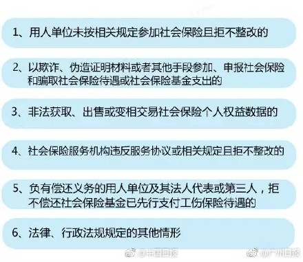 五险一金黑名单是什么意思？严惩企业不交五险一金