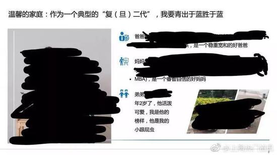 5岁小盆友的简历逆天了 输在起跑线上！网友：是家庭的差距