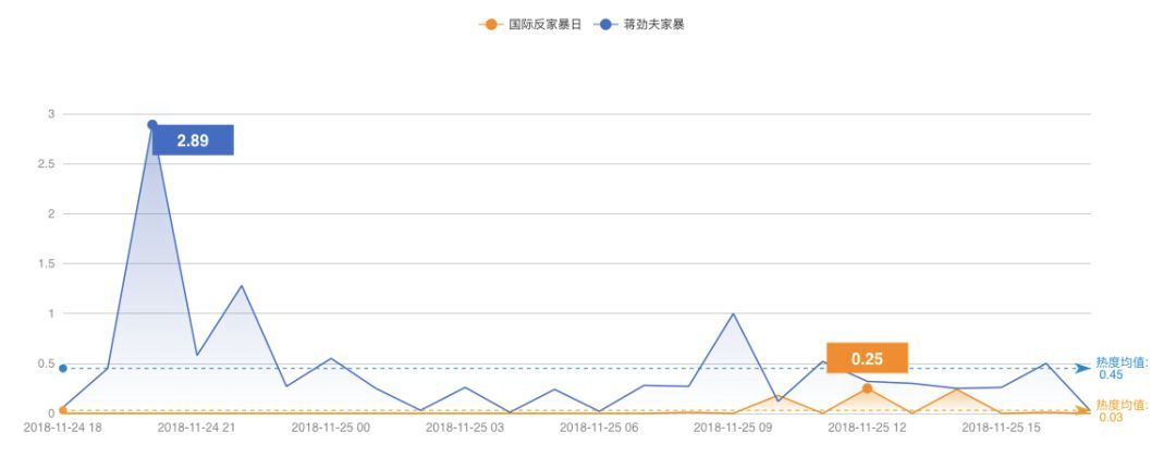 国际反家庭日 家庭怎么办？家庭法律最新规定判多少年