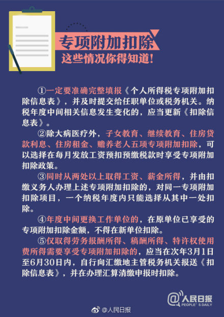 个人所得税专项附加扣除怎么算？附个人所得税专项附加扣除细则