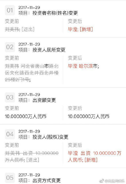 张丹峰经纪人毕滢？毕滢天涯id静静看着你和她曝光！附曝光信息介绍！