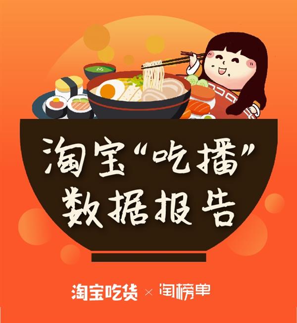 淘宝发布“吃播”报告：美食直播间里三分之二是女吃货