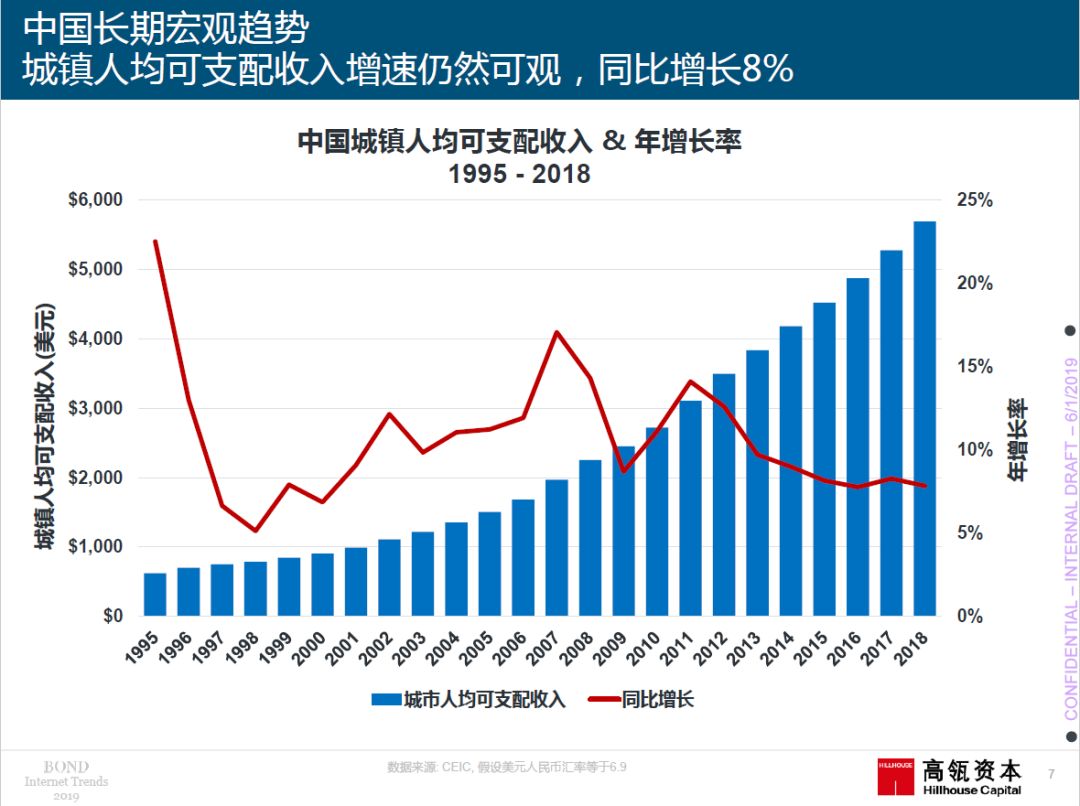 2019年“互联网女皇”报告重磅出炉：你想要的干货全在这里！